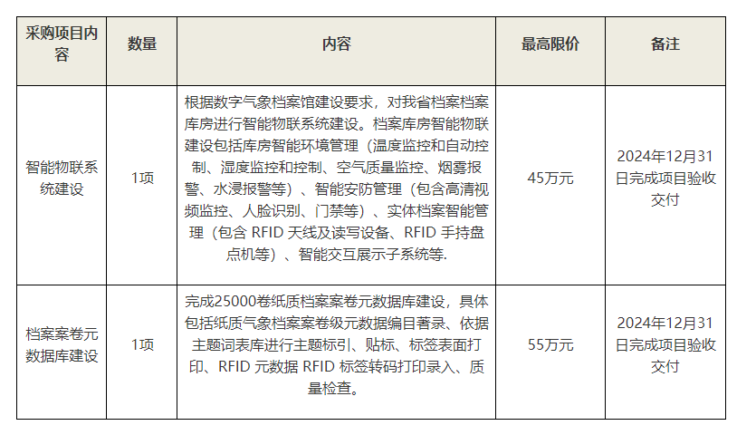 2024香港全年免费资料公开,揭秘香港2024年全年免费资料公开，一站式获取信息的指南