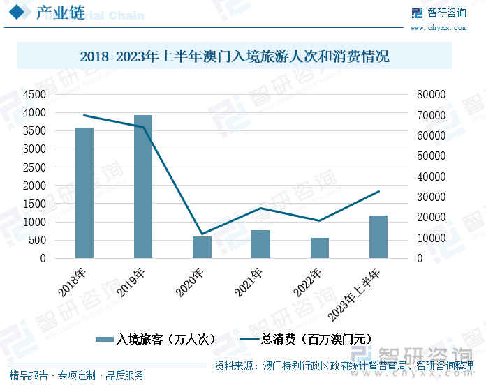 守株待兔 第3页