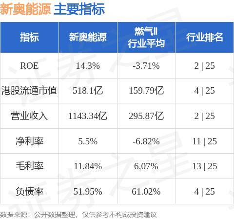 红通通 第3页