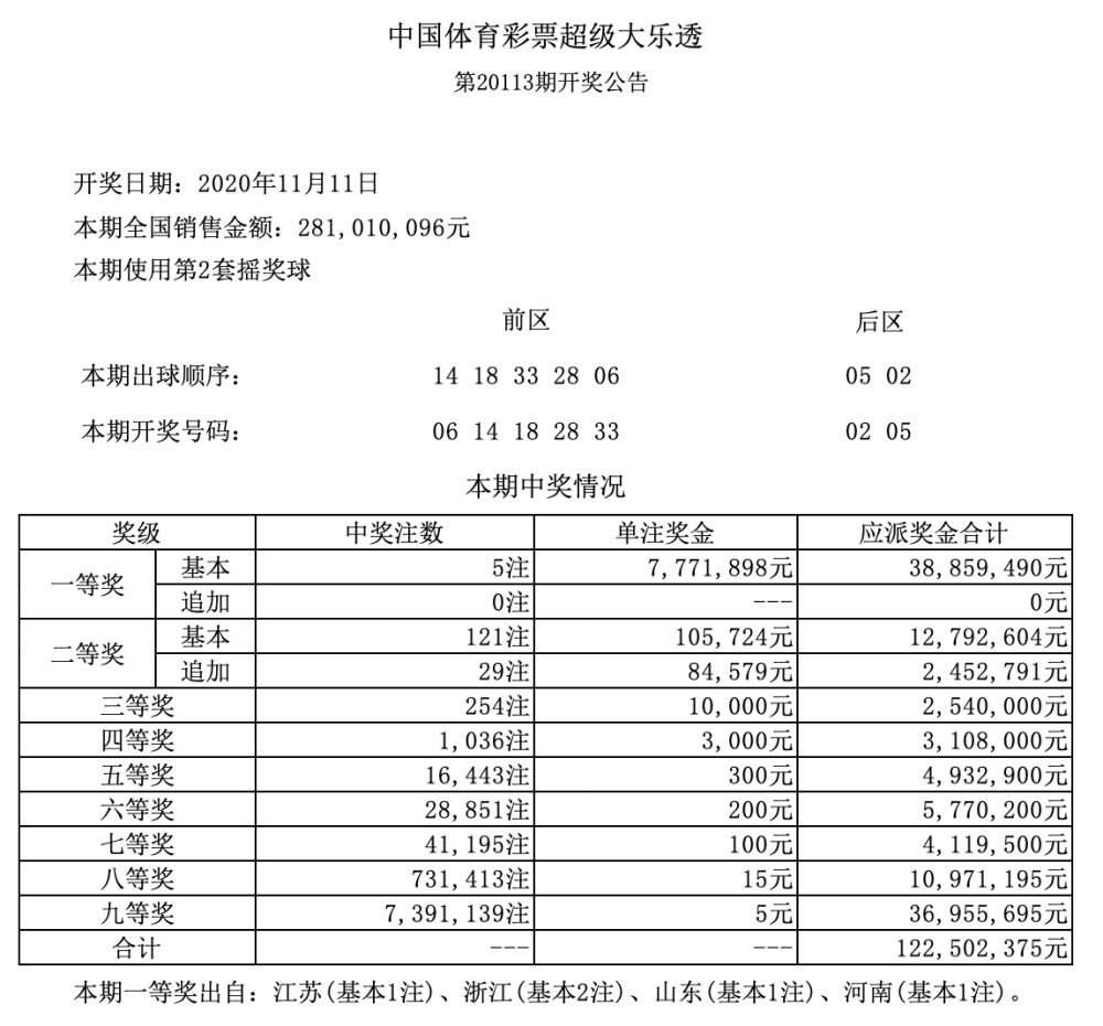 香港二四六开奖结果 开奖记录4,香港二四六开奖结果与开奖记录四探秘