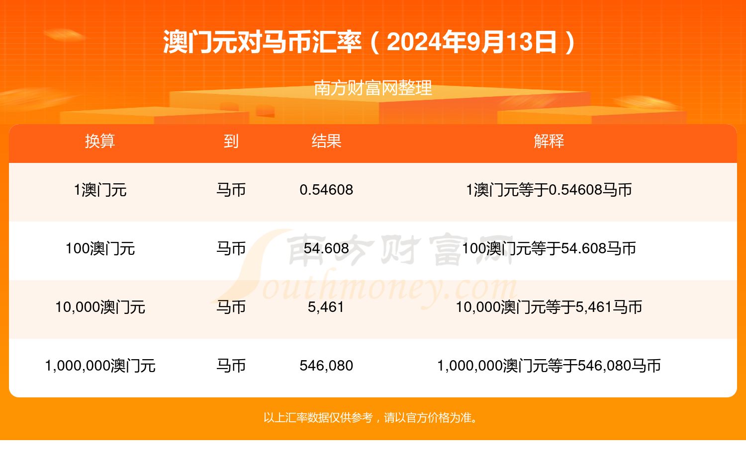 2024澳门特马查询,澳门特马查询——探索未来的彩票世界（2024年展望）