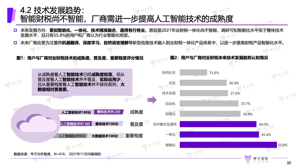 黄澄澄 第2页