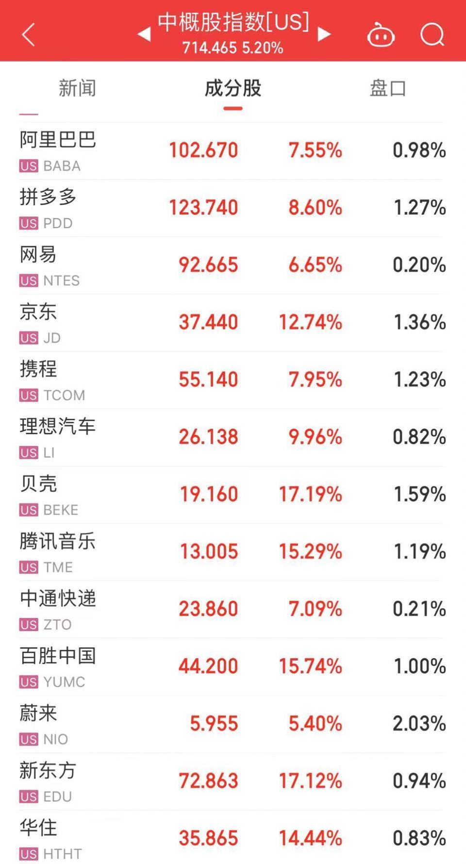 4777777最快香港开码,探索香港彩票文化，寻找最快的香港开码方式——以数字4777777为中心