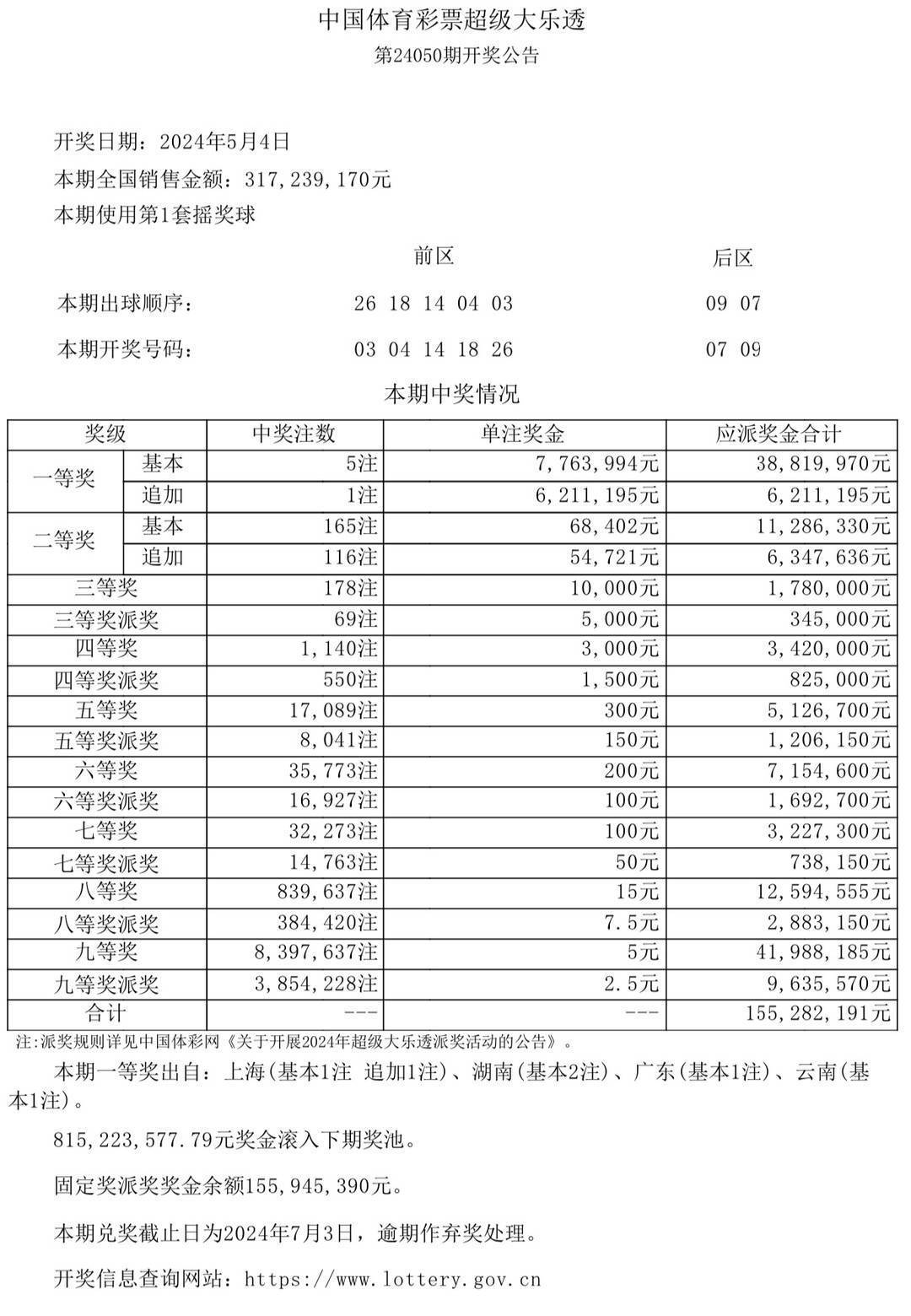 害群之马 第2页