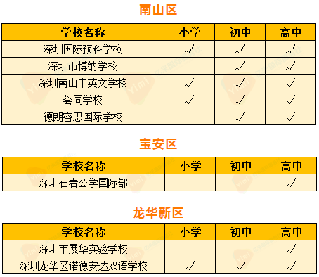 查看二四六香港开码结果,查看二四六香港开码结果，彩票背后的故事