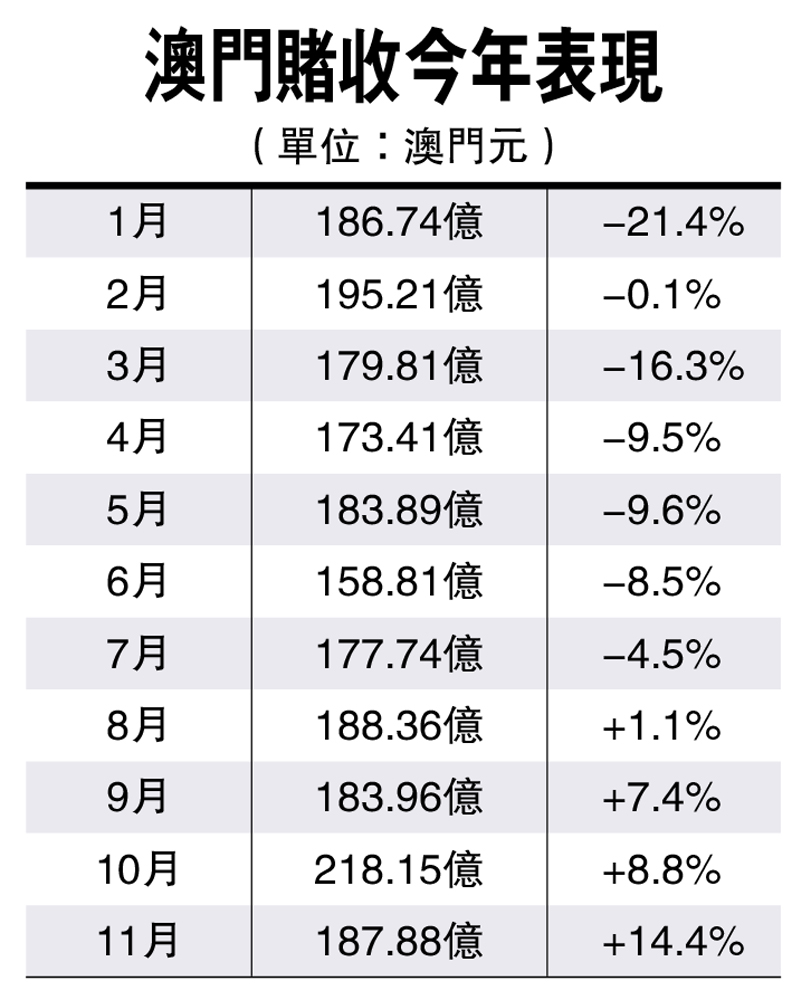 新澳门2024年正版马表,新澳门2024年正版马表，传统与现代的完美结合