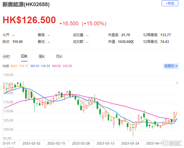 2024新奥正版资料,揭秘2024新奥正版资料，全方位解读与应用指南