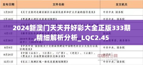 2024年天天开好彩,迎接美好未来，2024年天天开好彩