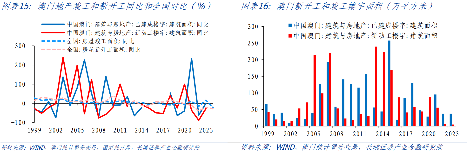 天天开奖澳门天天开奖历史记录,澳门天天开奖的历史记录，探索与解析