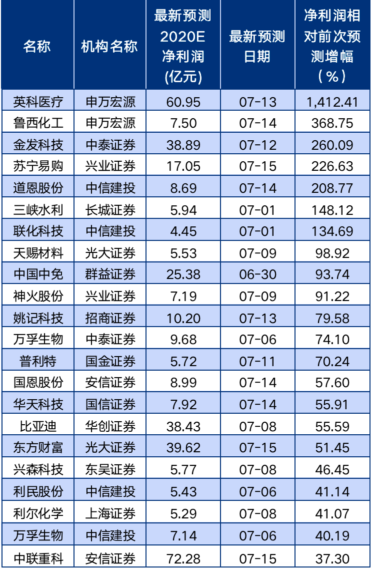 澳门一码一肖100准吗,澳门一码一肖，揭秘预测真相，真的准确吗？