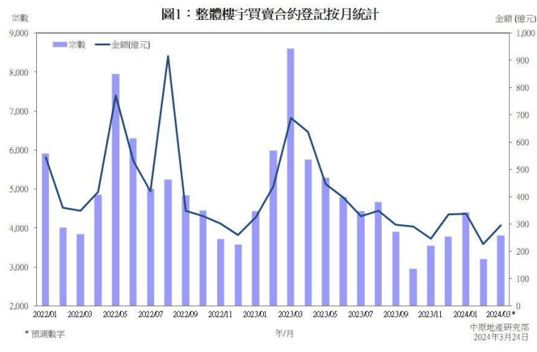 澳门王中王100%的资料2024,澳门王中王100%的资料分析与预测（2024年展望）