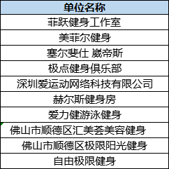 2025新澳精准资料免费,探索未来，2025新澳精准资料免费共享时代来临