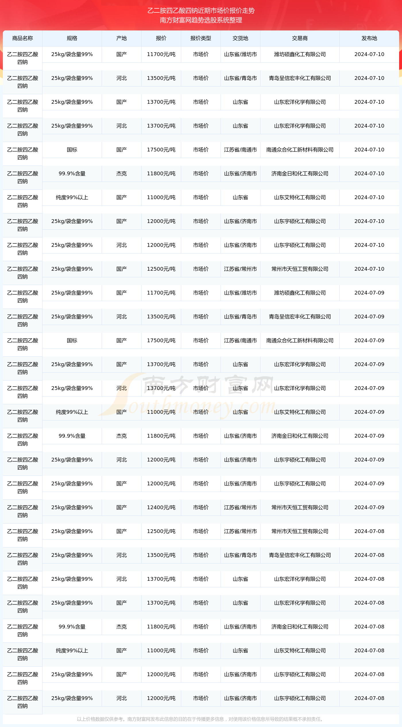 澳门三码三码精准100%,澳门三码三码精准100%，揭示犯罪背后的真相