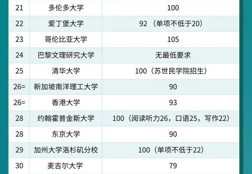 新澳门2025年资料大全宫家婆,新澳门2025年资料大全——宫家婆的探索与洞察