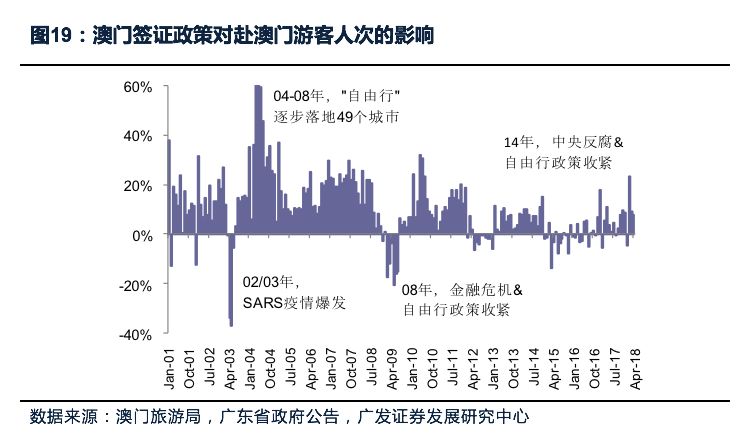 澳门最精准正最精准龙门蚕2025,澳门最精准正最精准龙门蚕，探索与前瞻（2025展望）