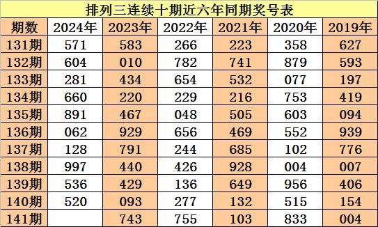 澳门一码一肖一恃一中354期,澳门一码一肖一恃一中，探索彩票背后的文化现象与理性投注的重要性（第354期分析）