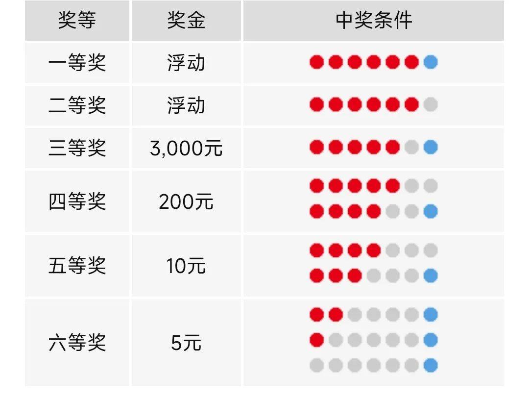 2025澳门天天六开彩开奖结果,探索澳门天天六开彩开奖结果——揭秘彩票背后的故事