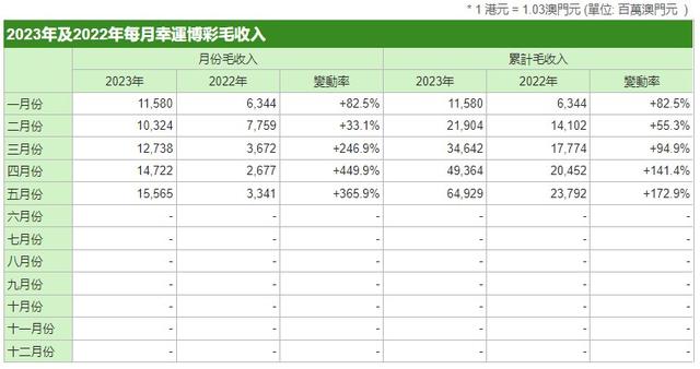 新澳门六开奖结果资料查询,新澳门六开奖结果资料查询与犯罪问题探讨