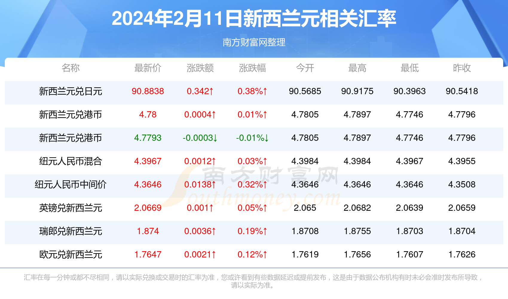 2025年1月20日 第19页