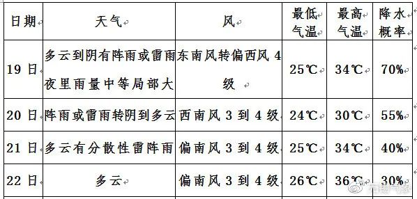 一码一肖一特早出晚,一码一肖一特早，出晚间的独特魅力与探索