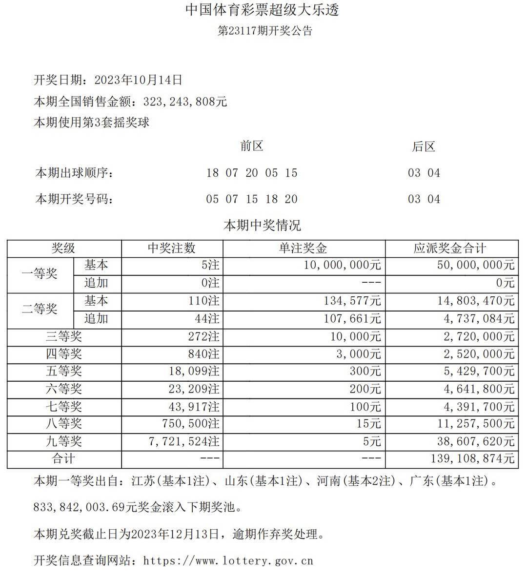 2025新奥今晚开奖号码,探索未来幸运之门，2025新奥今晚开奖号码揭秘