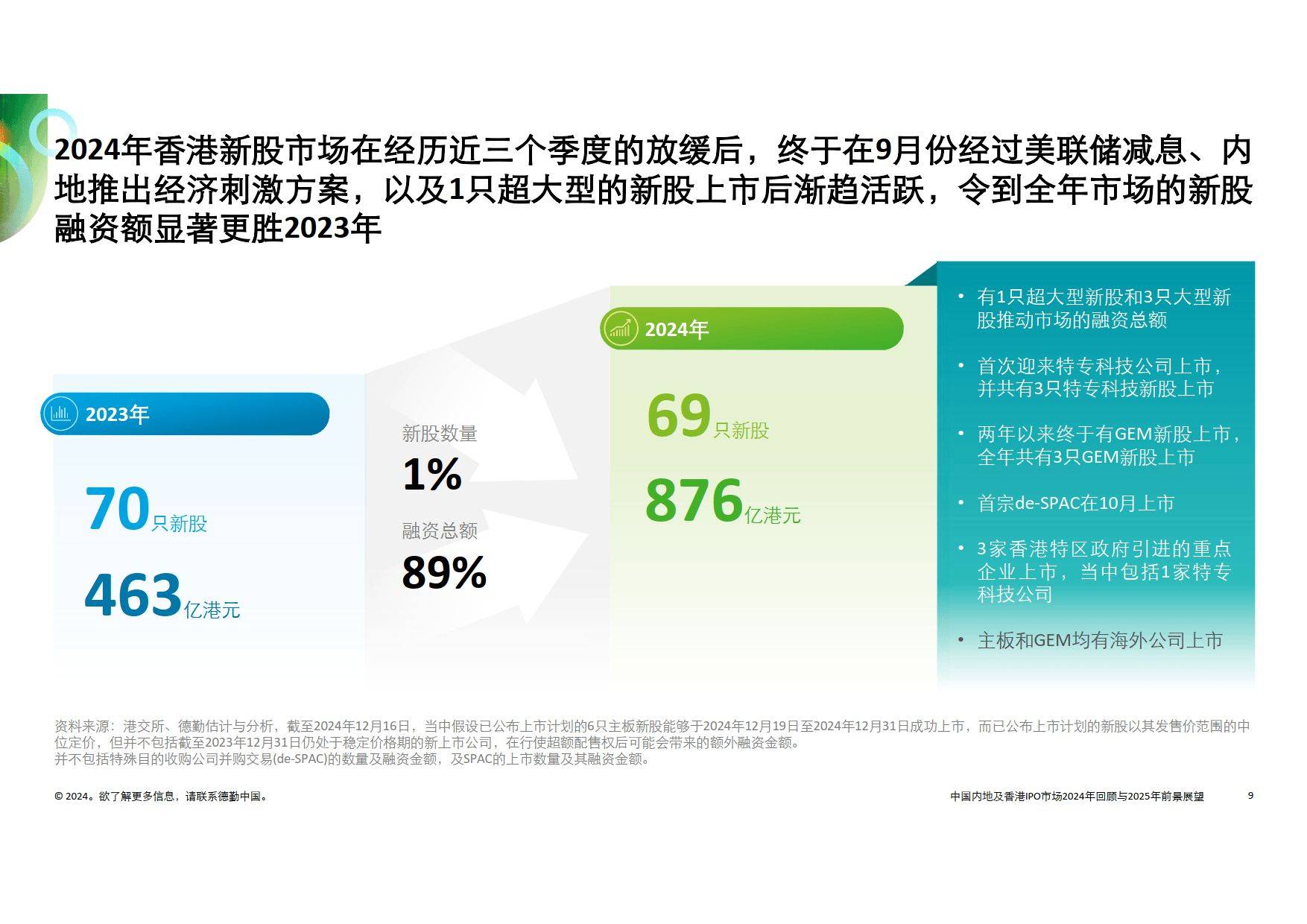 澳门王中王100%的资料2025,澳门王中王的未来展望，探索与揭秘2025年的全新面貌