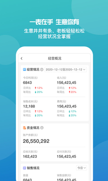 7777788888管家婆免费,探索7777788888管家婆免费，一站式财务管理解决方案的崭新境界