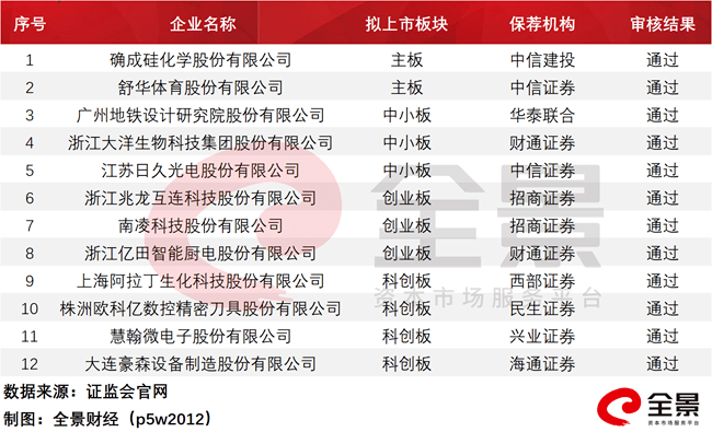 2025年新澳历史开奖记录,探索2025年新澳历史开奖记录，数据与趋势的深度解析