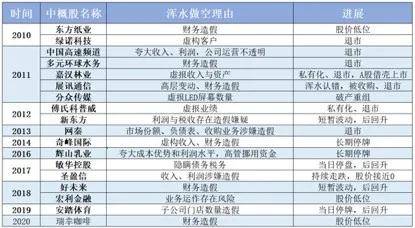 2025年今晚开奖结果查询,揭秘今晚开奖结果，一场关于未来的幸运游戏盛宴