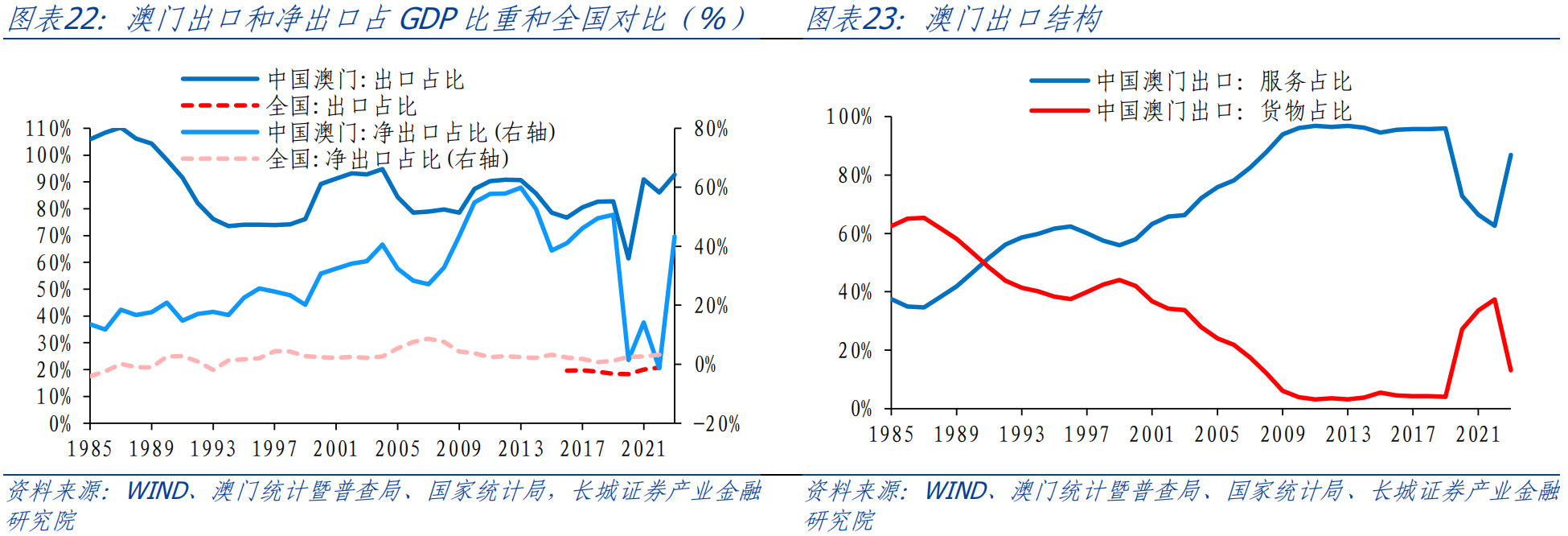 澳门六开奖历史记录软件特色,澳门六开奖历史记录软件特色解析