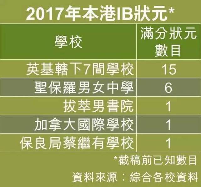 2025年香港港六 彩开奖号码,探索未来彩票奥秘，2025年香港港六开奖号码展望