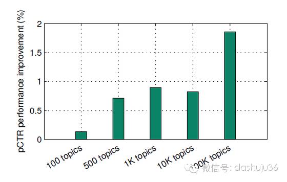 2025年1月23日 第23页