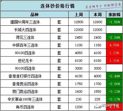 澳门一码一码100准确AO7版,澳门一码一码100准确AO7版，违法犯罪问题探讨