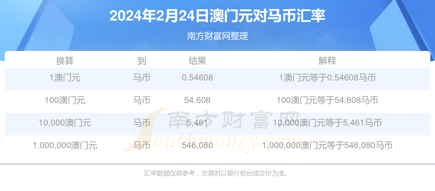 新澳门今晚开特马结果查询,新澳门今晚开特马结果查询，探索与解读