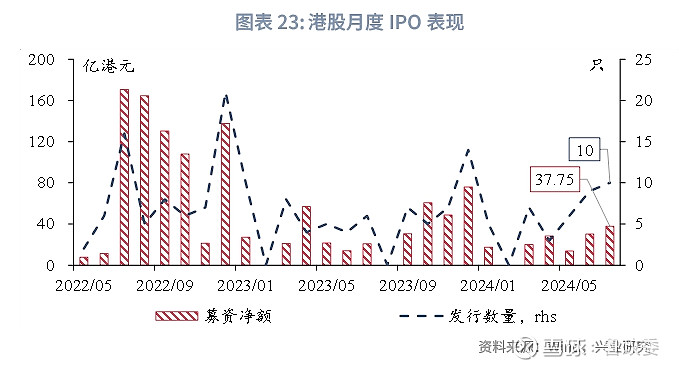 2025香港全年免费资料,2025香港全年免费资料，探索与预见