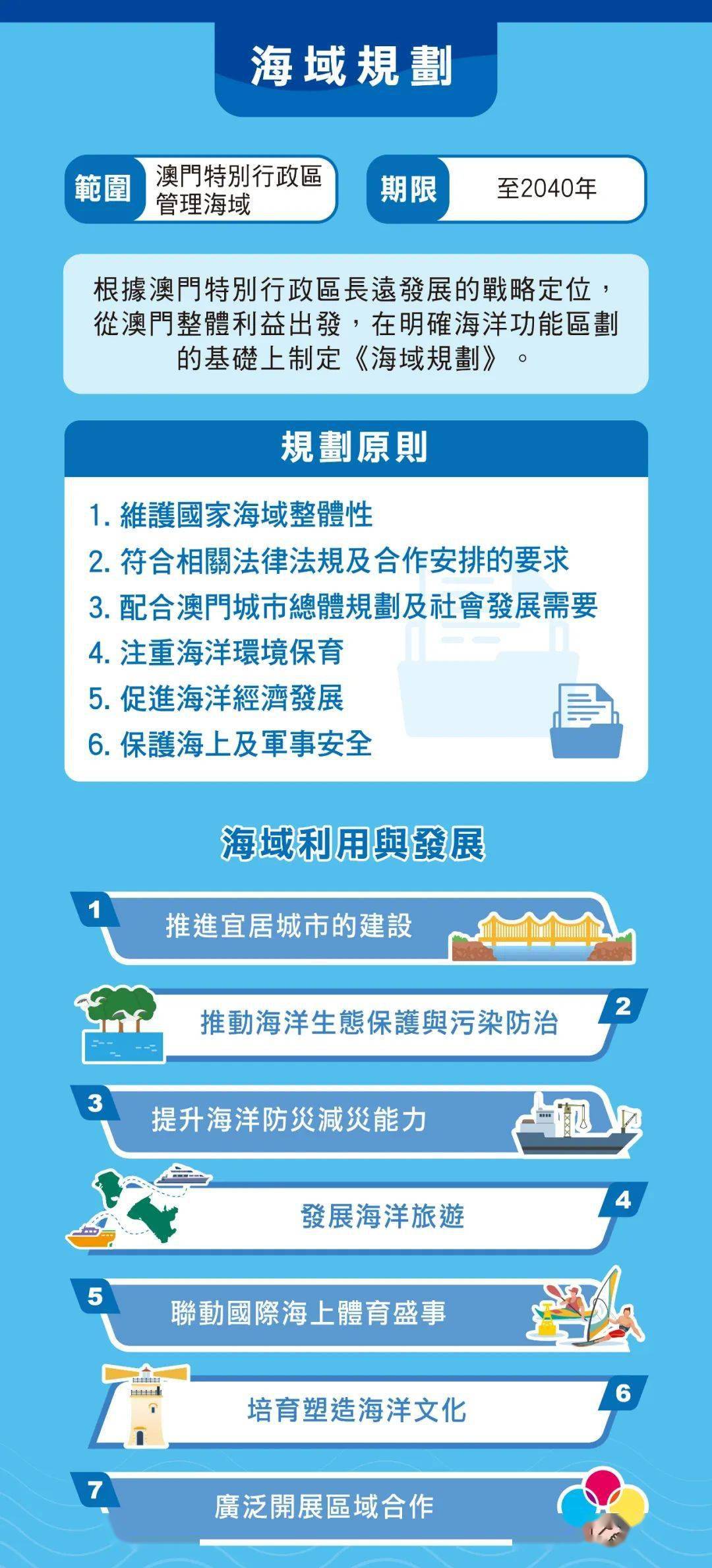 澳门2O24年全免咨料,澳门2024年全免咨料，未来的展望与挑战