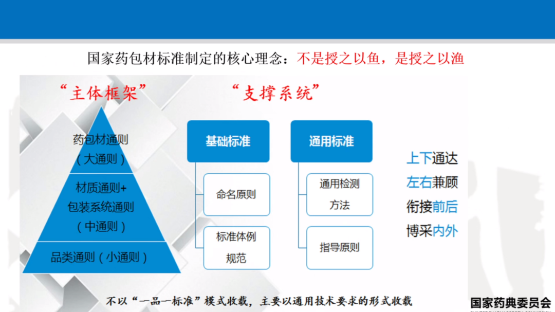 2025年正版资料免费大全最新版本亮点优势和亮点,2025正版资料免费大全最新版本，优势与亮点前瞻