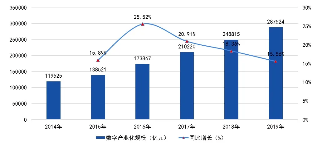 塞翁失马 第2页