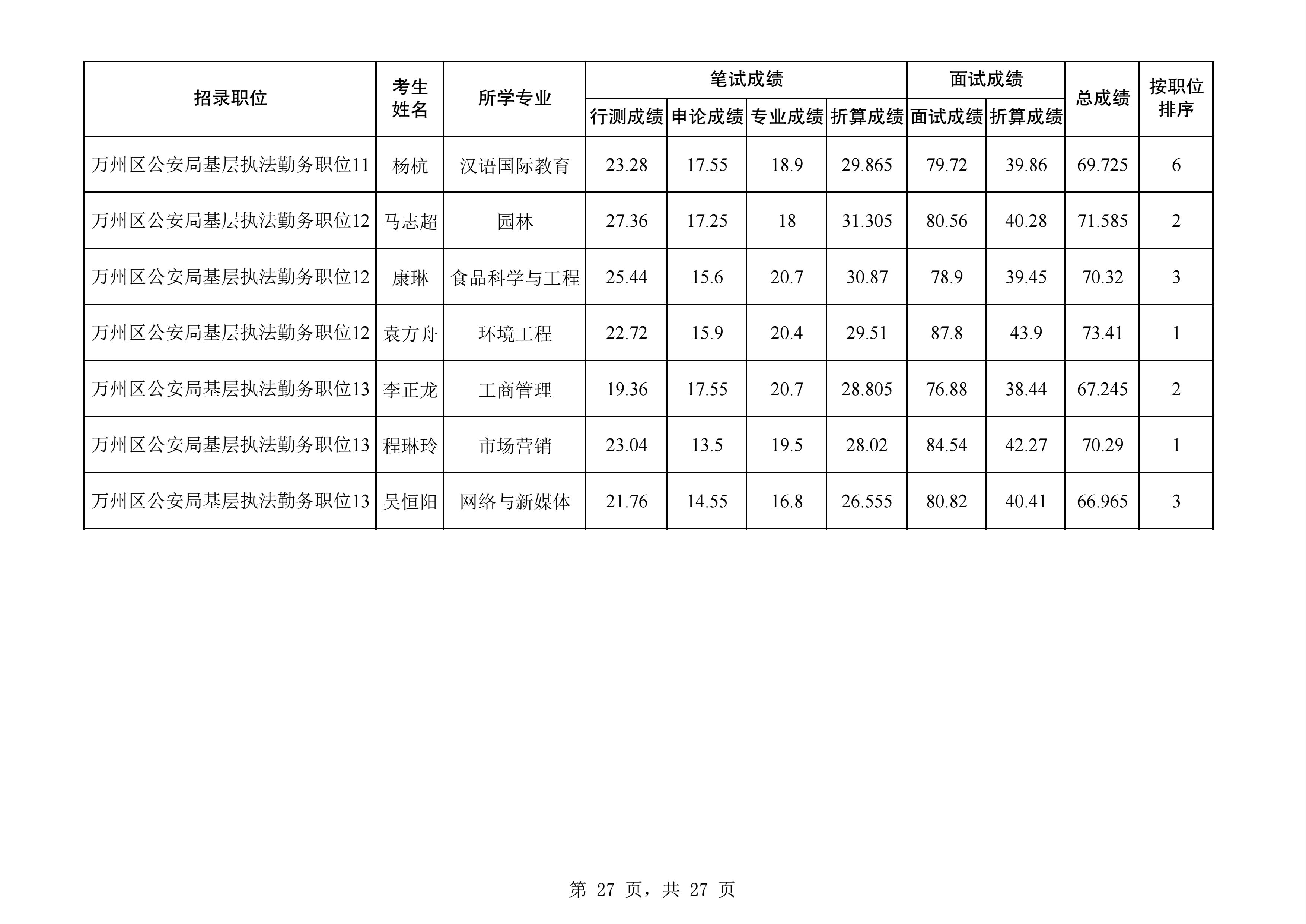 澳门开奖结果 开奖记录表01,澳门开奖结果及其开奖记录表（01期分析）