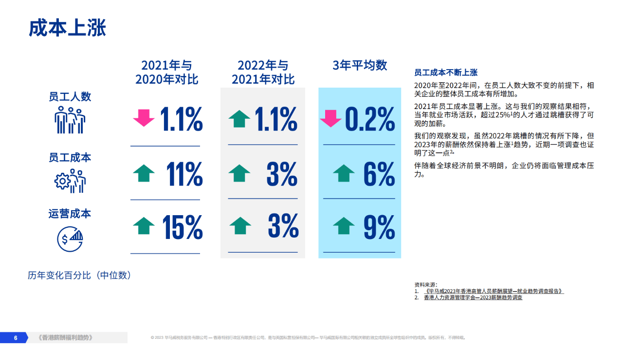 2025香港港六开奖记录,探索香港港六开奖记录，2025年的数据与洞察