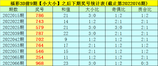 澳门一码一码100准确官方,澳门一码一码100准确官方，揭秘彩票背后的秘密与魅力