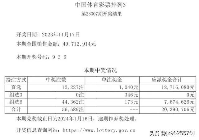 澳门六开彩开奖结果开奖记录2025年,澳门六开彩开奖结果开奖记录2025年，探索彩票背后的故事与影响