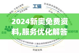 2025新奥资料免费精准,探索未来，2025新奥资料的免费精准共享时代