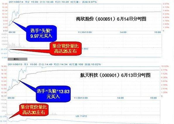 管家婆一票一码100正确张家口,管家婆一票一码，精准管理，助力张家口商业腾飞