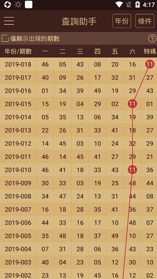 新奥门正版免费资料怎么查,新澳门正版免费资料的查找方法与价值探索