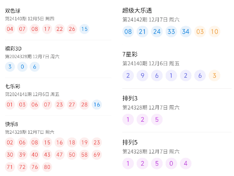 新澳门今晚开奖结果查询,新澳门今晚开奖结果查询，探索彩票背后的故事与魅力