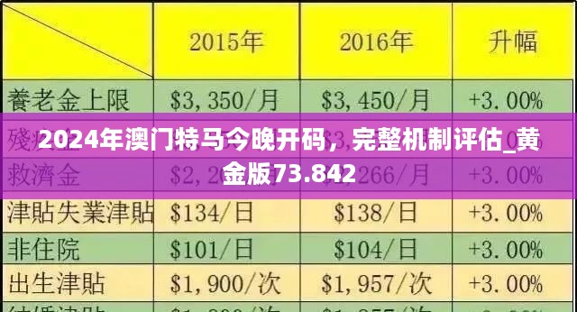 2040澳门免费精准资料,澳门免费精准资料，探索未来的机遇与挑战（2040年展望）