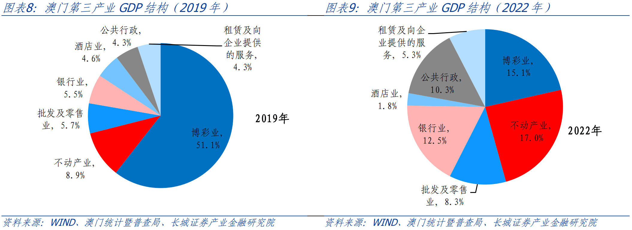 新澳门资料大全正版资料2025,新澳门资料大全正版资料2025，探索与解读