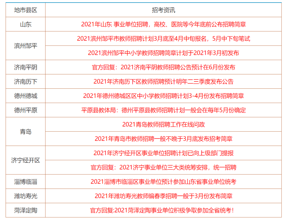 香港正版资料全年资料有限公司,香港正版资料全年资料有限公司，探索正版数据的领先者