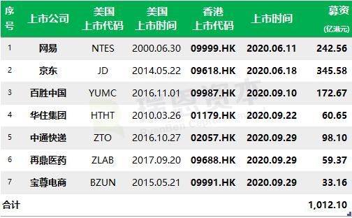 二四六香港免费开将记录,二四六香港免费开将记录，探索与体验